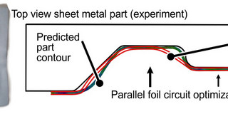 Researched computation possibilities and selected experiment
