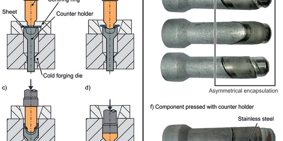 a-d) Process with counter holder, e) Asymmetrically and f) Symmetrically encapsulated component