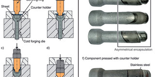 a-d) Process with counter holder, e) Asymmetrically and f) Symmetrically encapsulated component