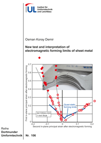  New test and interpretation of electromagnetic forming limits of sheet metal