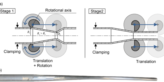 a) Combined rolling and drawing process, b) Formed workpiece (first tryout) a) Combined rolling and drawing process, b) Formed workpiece (first tryout)