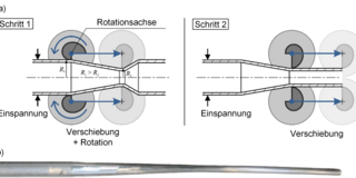 a) Walzgleitziehprozess, b) umgeformtes Rohr (erste Ergebnisse)