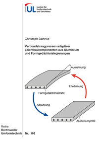  Verbundstrangpressen adaptiver Leichtbaukomponenten aus Aluminium und Formgedächtnislegierungen
