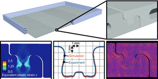 Longitudinal joining: equivalent plastic strain, contour comparison, and microstructure image Longitudinal joining: equivalent plastic strain, contour comparison, and microstructure image