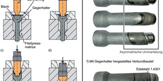 a-d) Prozessroute mit Gegenstempel, e) ungleichmäßig und f) gleichmäßig ummanteltes Bauteil a-d) Prozessroute mit Gegenstempel, e) ungleichmäßig und f) gleichmäßig ummanteltes Bauteil