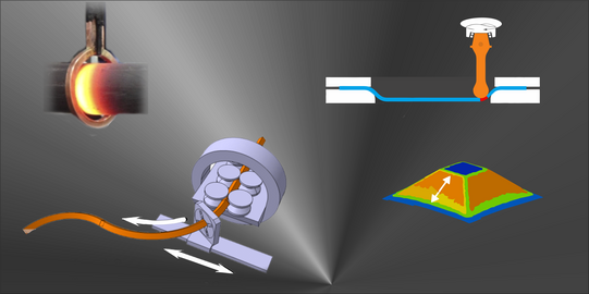Forming Processes